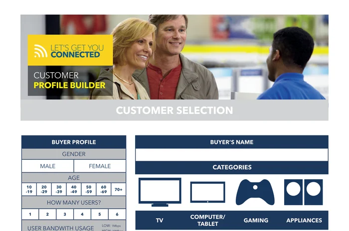 Best Buy Connections Print Assets cover