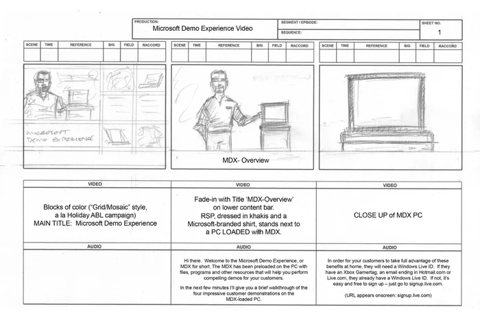 MDX Demo Storyboards cover